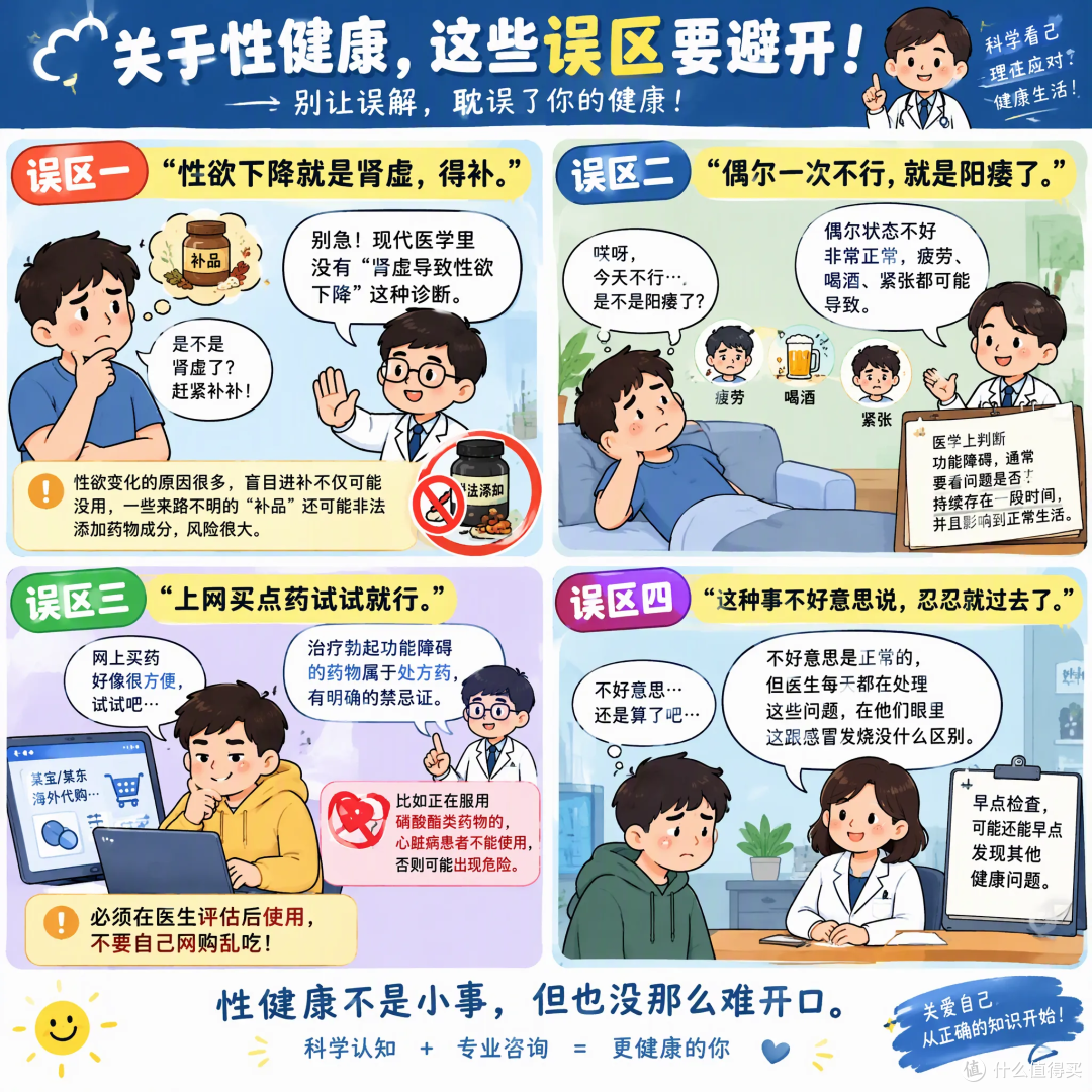 男人性欲随年龄变化的真相：20-60岁科学应对攻略