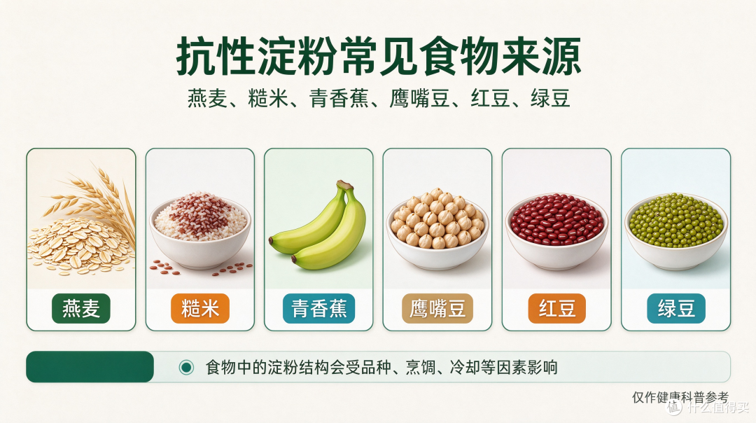 脂肪肝最怕的碳水找到了,每天 40 克,4 个月肝脏脂肪少一半?