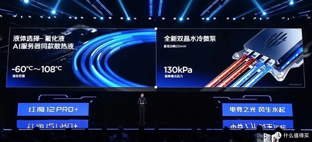 6999元起,红魔12Pro+正式发布!主动散热 + 185Hz 全面屏