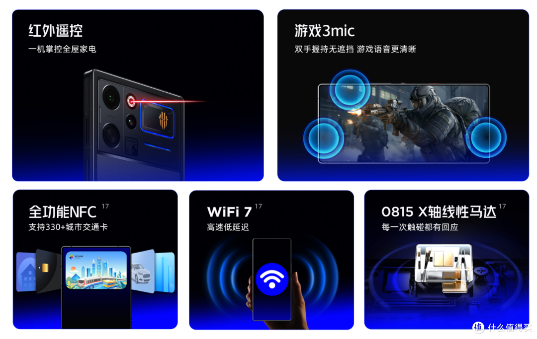 6999元起,红魔12Pro+正式发布!主动散热 + 185Hz 全面屏