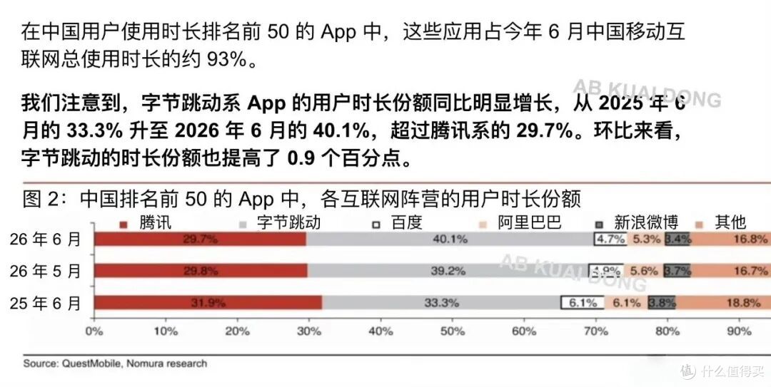 AI短剧渗透6亿人,长视频平台终于坐不住了