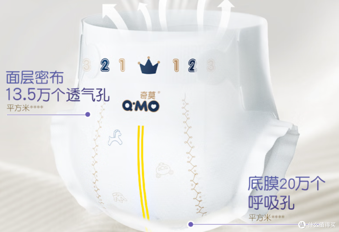 纸尿裤甲酰胺,调查结果公布:哪些品牌值得买
