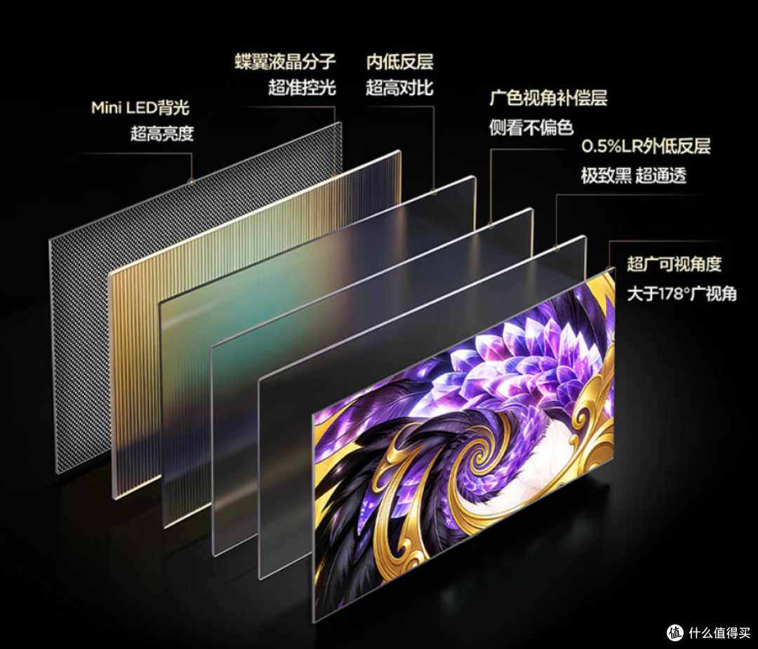 不用砸几万,看我用一台 “画质卷王” 电视打造家庭影游娱乐室!
