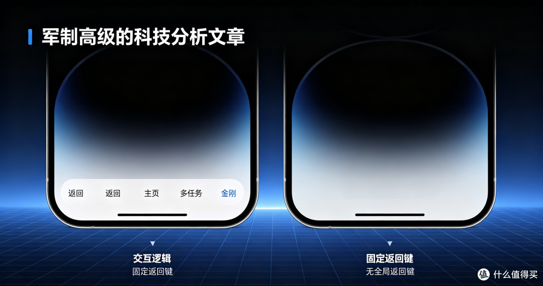 安卓都有返回键,iPhone为什么死活不做?不是做不到是设计壁垒