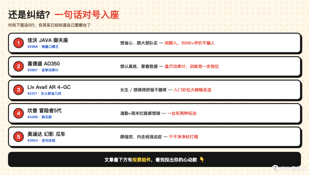 东子的销量前5!2000-4000元碳纤维公路车盘点