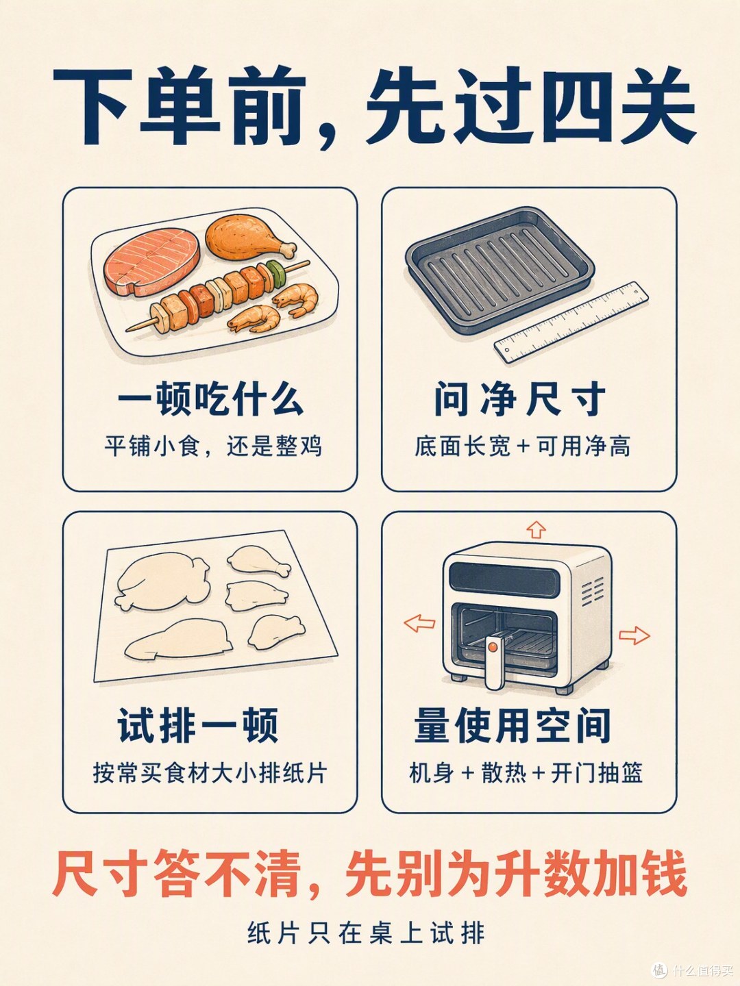 下单前把这四步走完，比单看升数更有用。