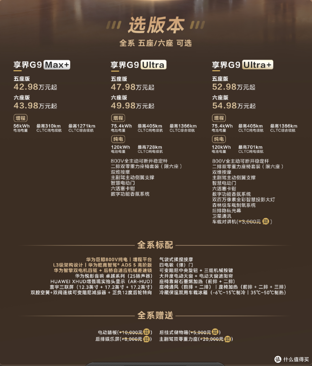 24小时大定5000台,9月却只卖234台:享界G9卡在哪?