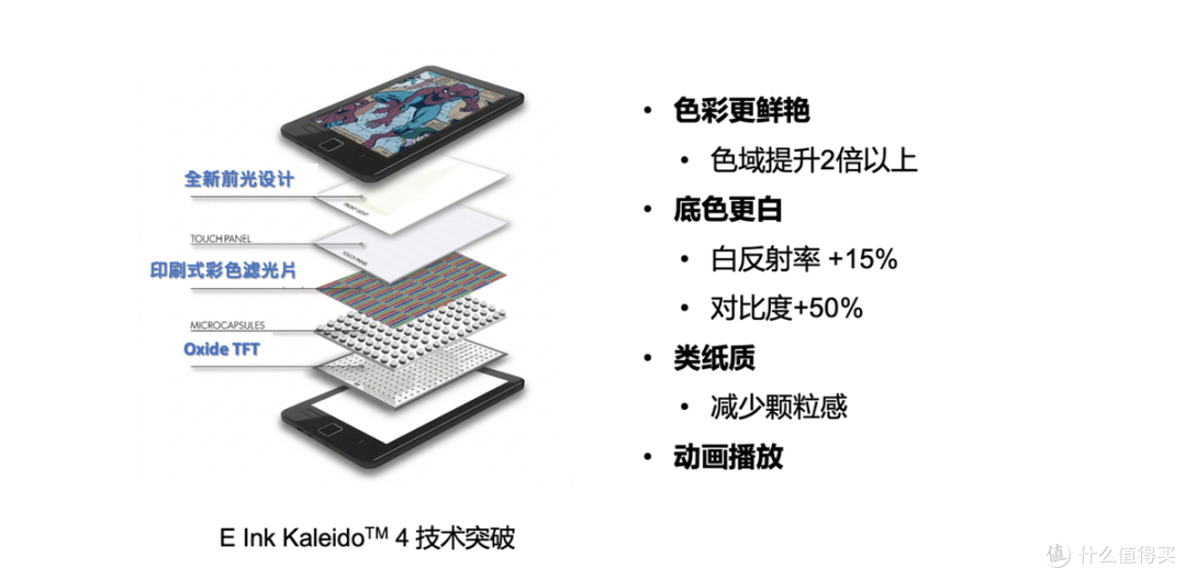 汉王科技携手元太科技探索融合发展新路径