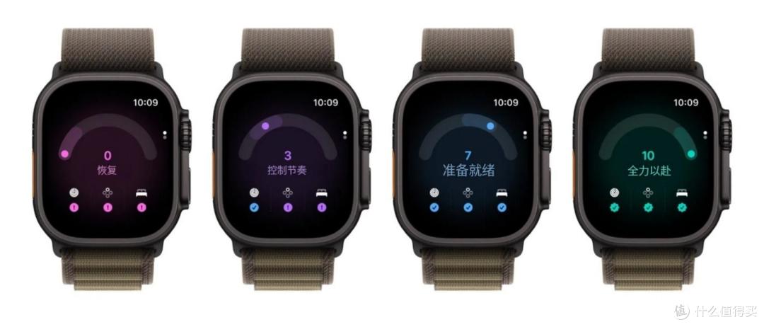 苹果手表“挤牙膏”?苹果Watch S12/Ultra4体验:升级藏得有点深