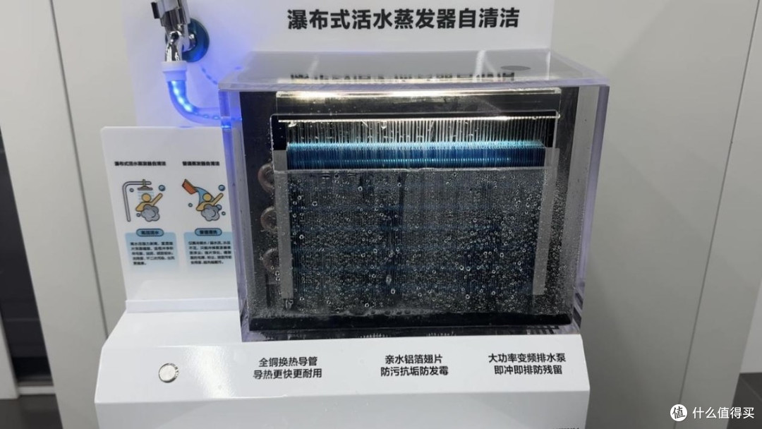 统帅、海尔、卡萨帝难道只是换壳?各种技术名称全是营销词汇?