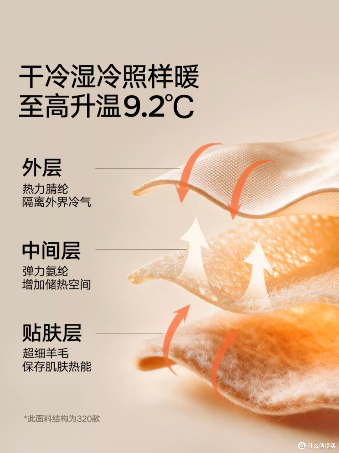 研究了2个月,我为什么选了松山棉店小暖羊打底裤?