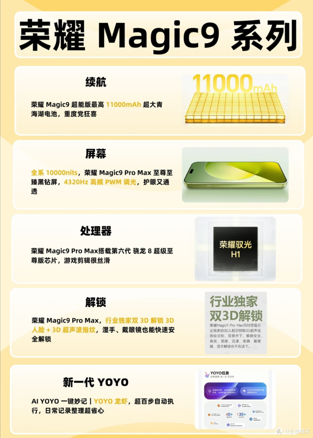 荣耀Magic9首发实测坦白局|ARRI电影机装进手机,优缺点全扒