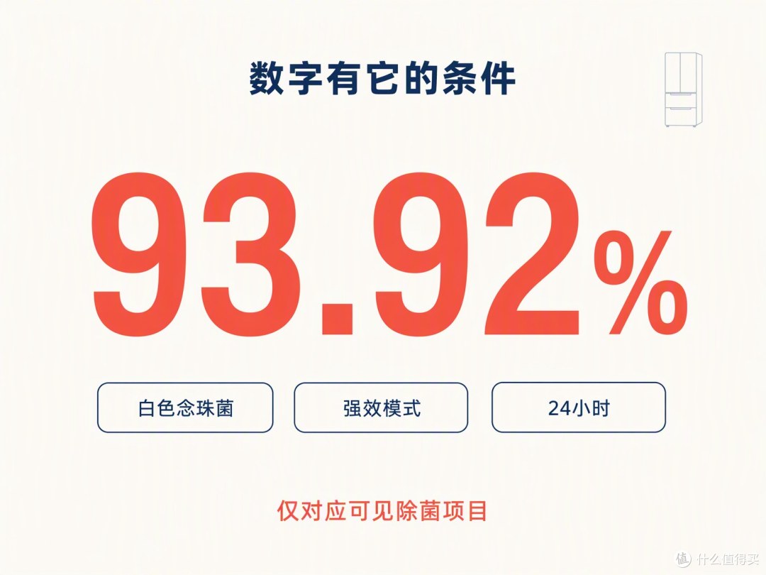 除菌率99.9%的冰箱,牛奶为什么还是一股洋葱味?