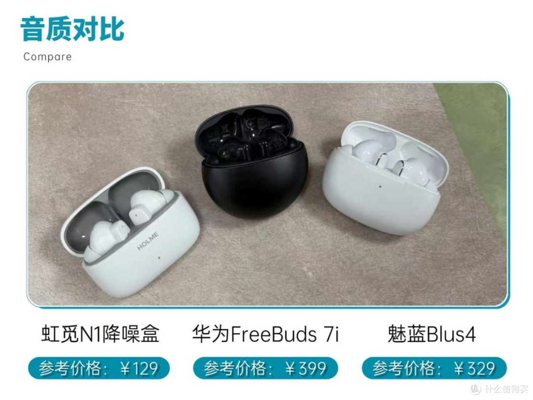 百元入耳式耳机哪款性价比高？虹觅N1怎么样？降噪蓝牙耳机测评