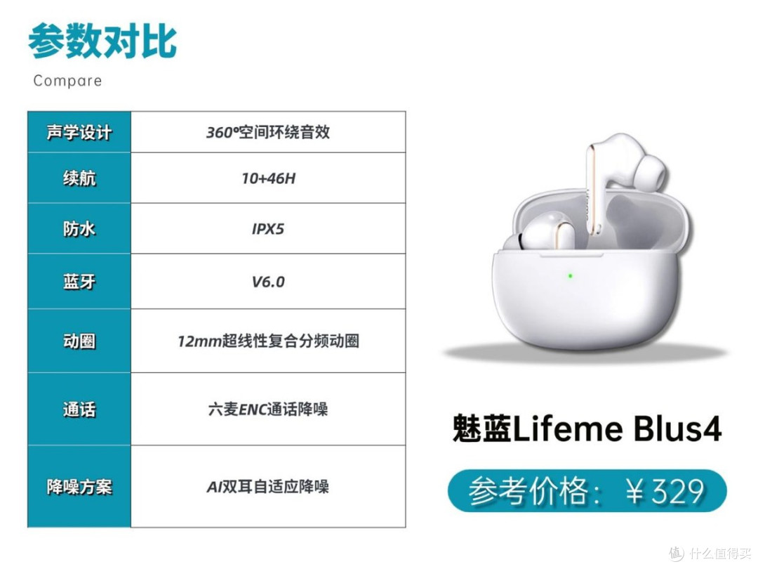 百元入耳式耳机哪款性价比高？虹觅N1怎么样？降噪蓝牙耳机测评