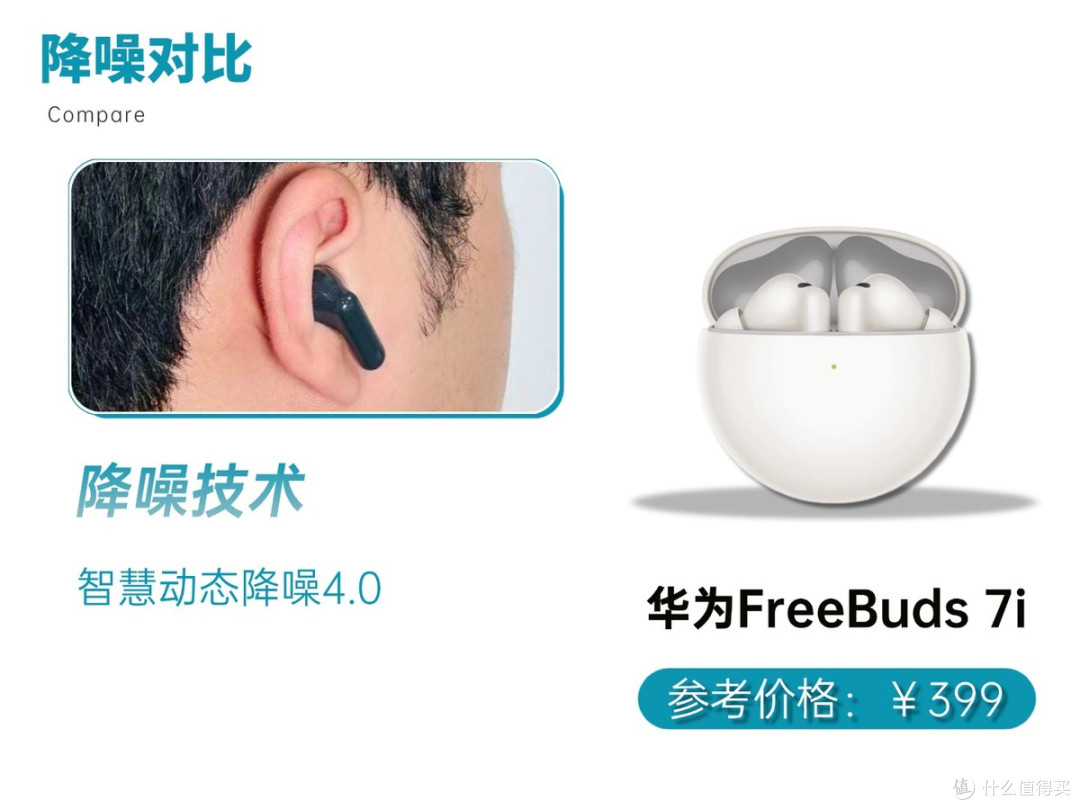 百元入耳式耳机哪款性价比高？虹觅N1怎么样？降噪蓝牙耳机测评