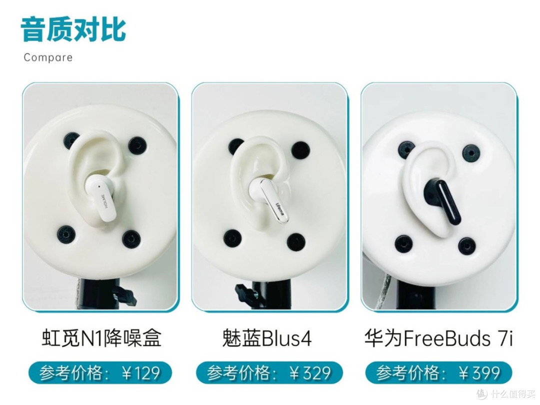 百元入耳式耳机哪款性价比高？虹觅N1怎么样？降噪蓝牙耳机测评