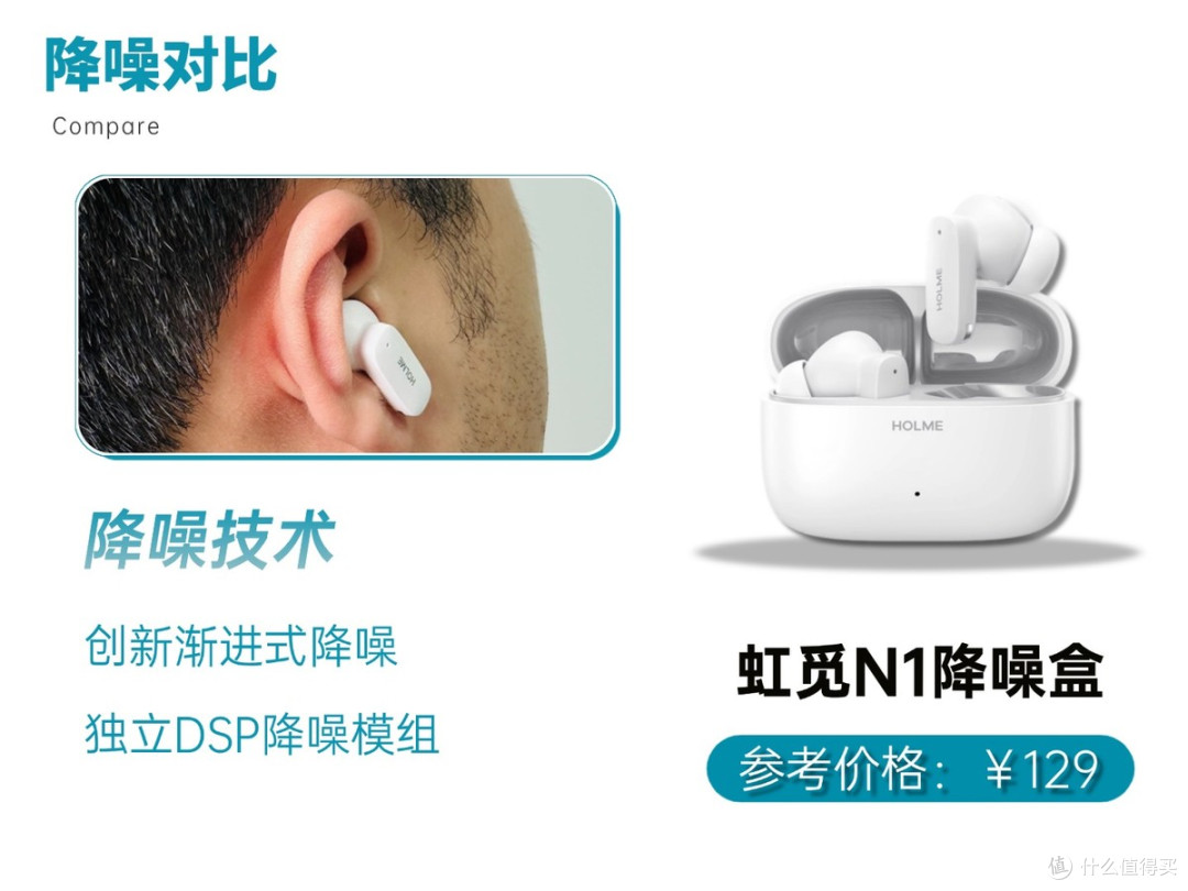 百元入耳式耳机哪款性价比高？虹觅N1怎么样？降噪蓝牙耳机测评