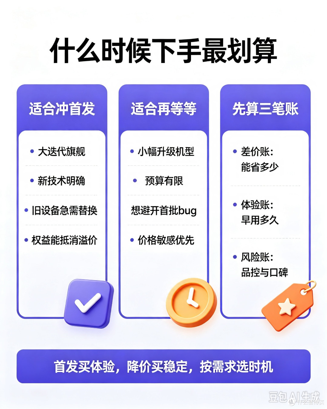 佛系等等党：省钱赢性价比，晚买也有新惊喜