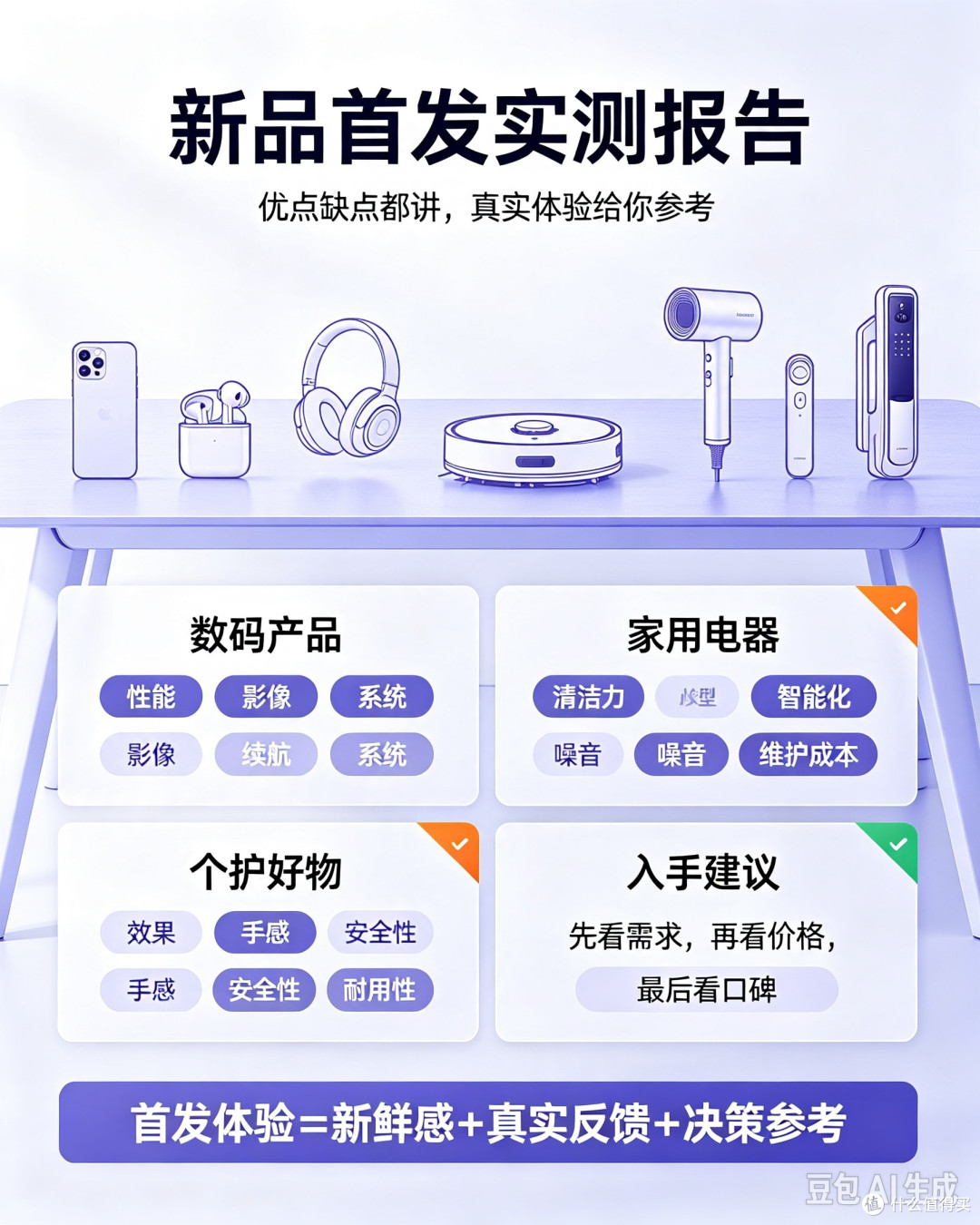 年度旗舰降噪耳机首发实测！首批深度使用半个月，优缺点不藏不掖
