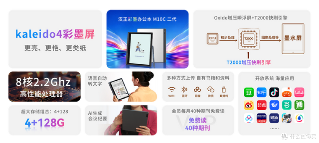彩色墨水屏迎来新升级 汉王M10C二代携Kaleido 4全球首发
