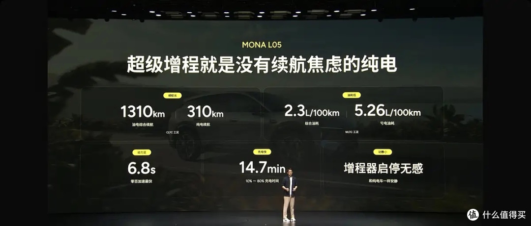 00后造的车，00后买不起？MONA L05卖16.98万，说好的给年轻人呢