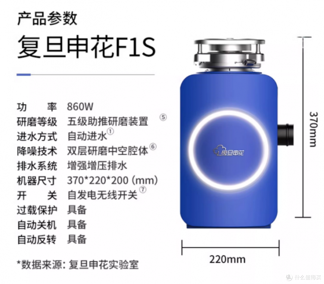 厨余垃圾处理器选购技巧?余库/爱适易/海尔等热门品牌分享