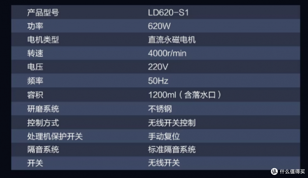厨余垃圾处理器选购技巧?余库/爱适易/海尔等热门品牌分享
