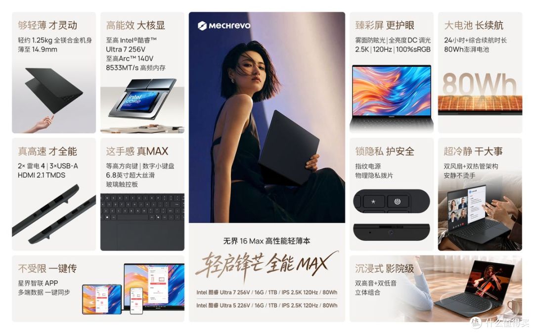 无界Max系列轻薄本开售：双尺寸可选，轻薄高性能