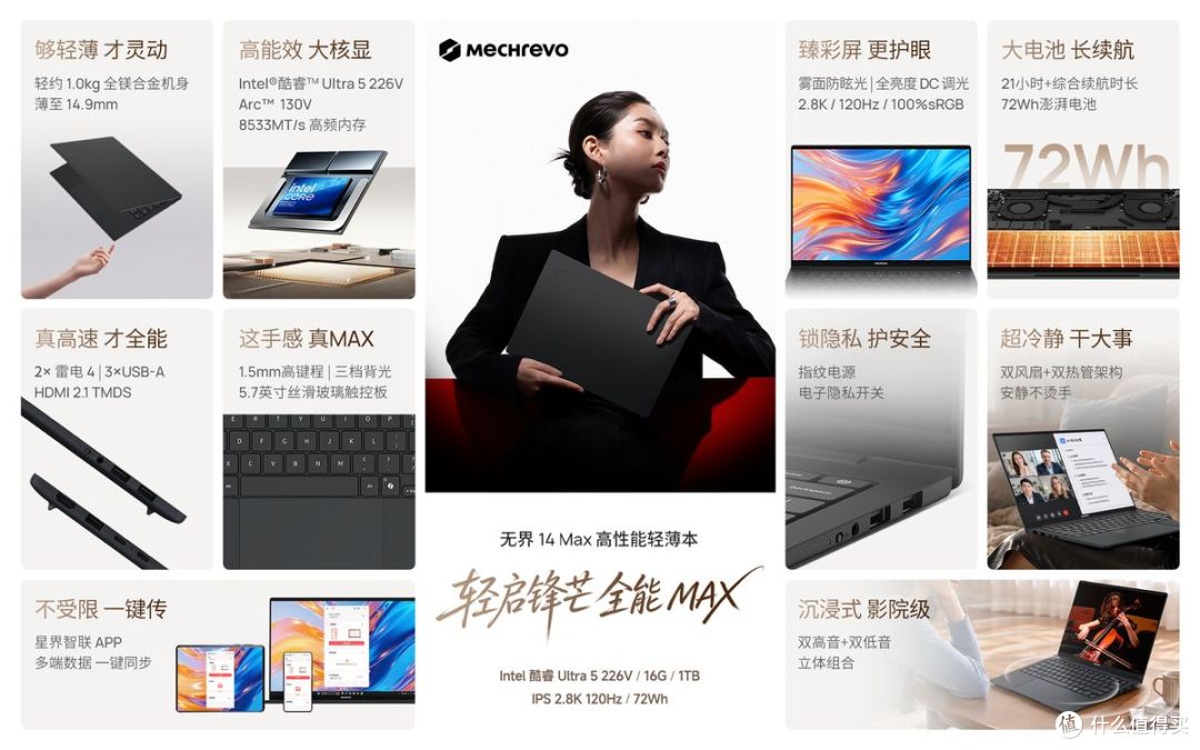 无界Max系列轻薄本开售：双尺寸可选，轻薄高性能