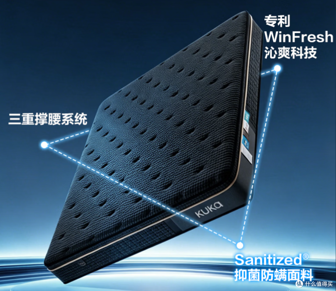 拆了十几张床垫,告诉你到底怎么选|双十一床垫选购指南