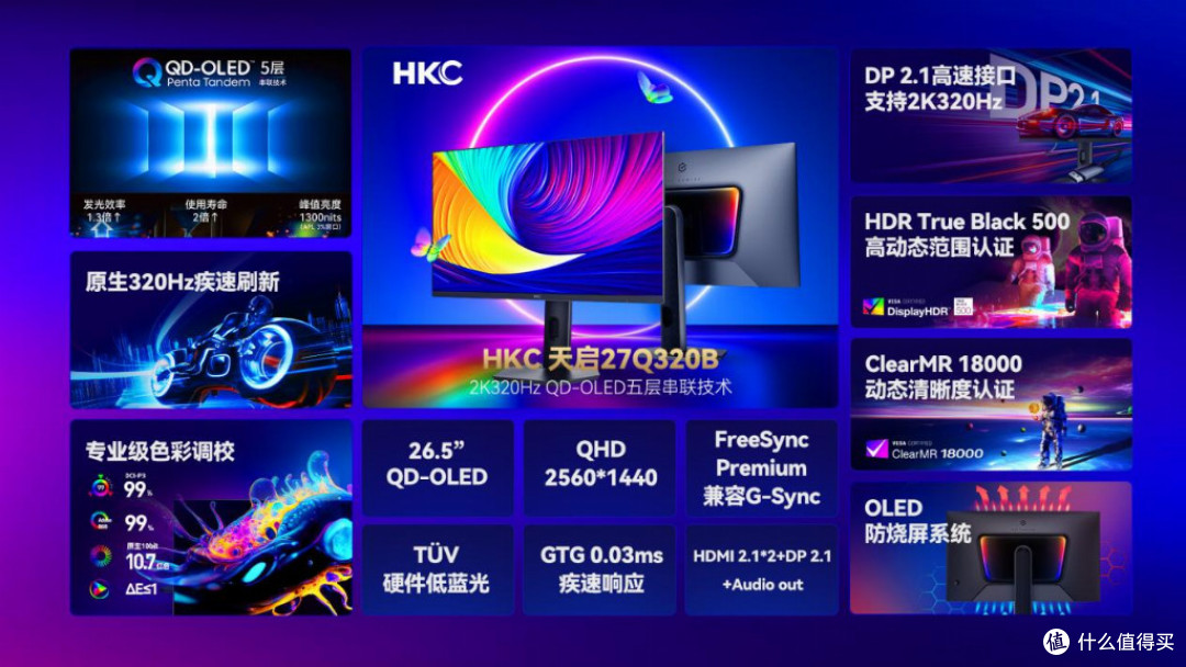 从2K 320Hz到400Hz 电脑显示器选哪个更值