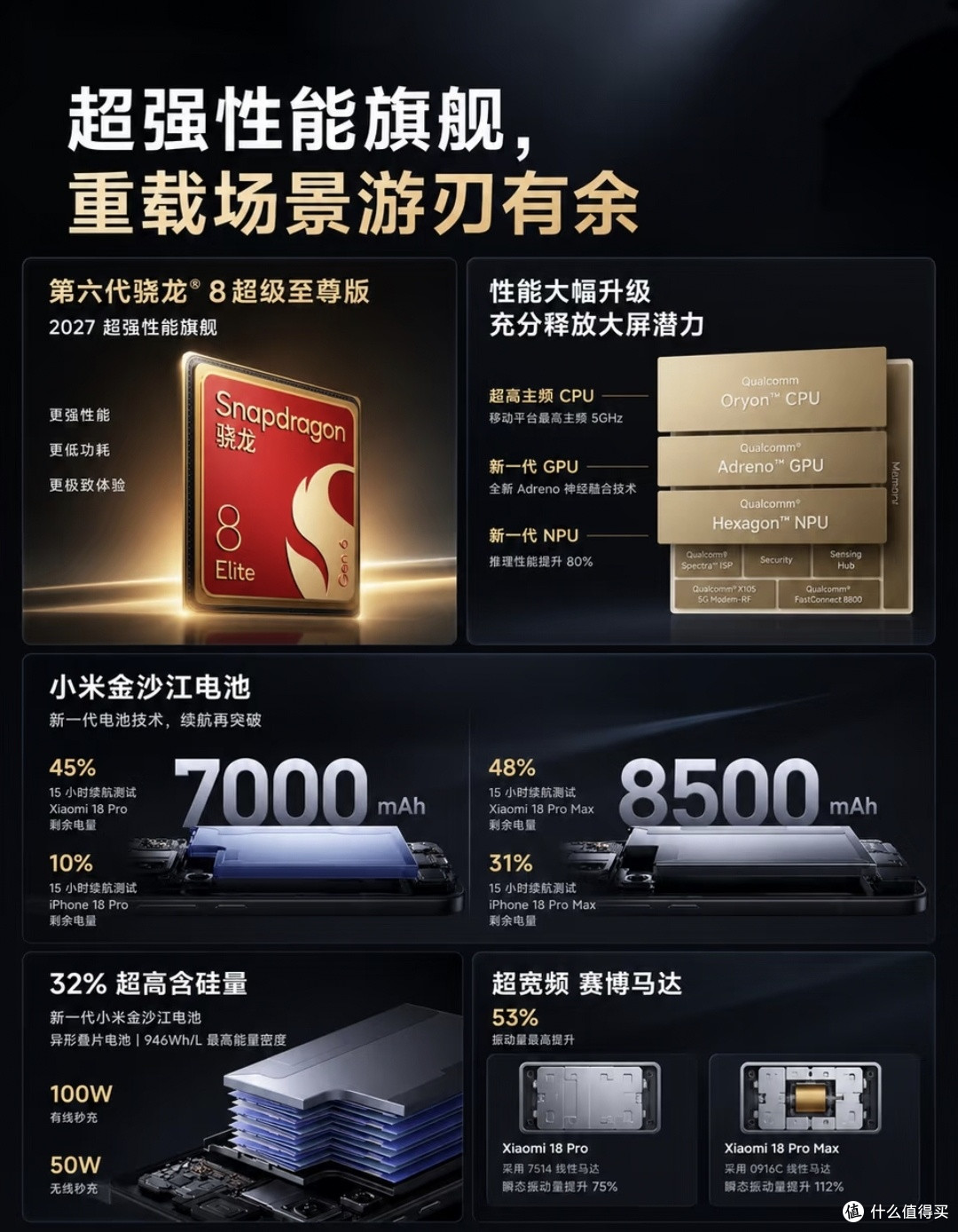 上手小米18 Pro系列|打工人刚需防窥屏太香了