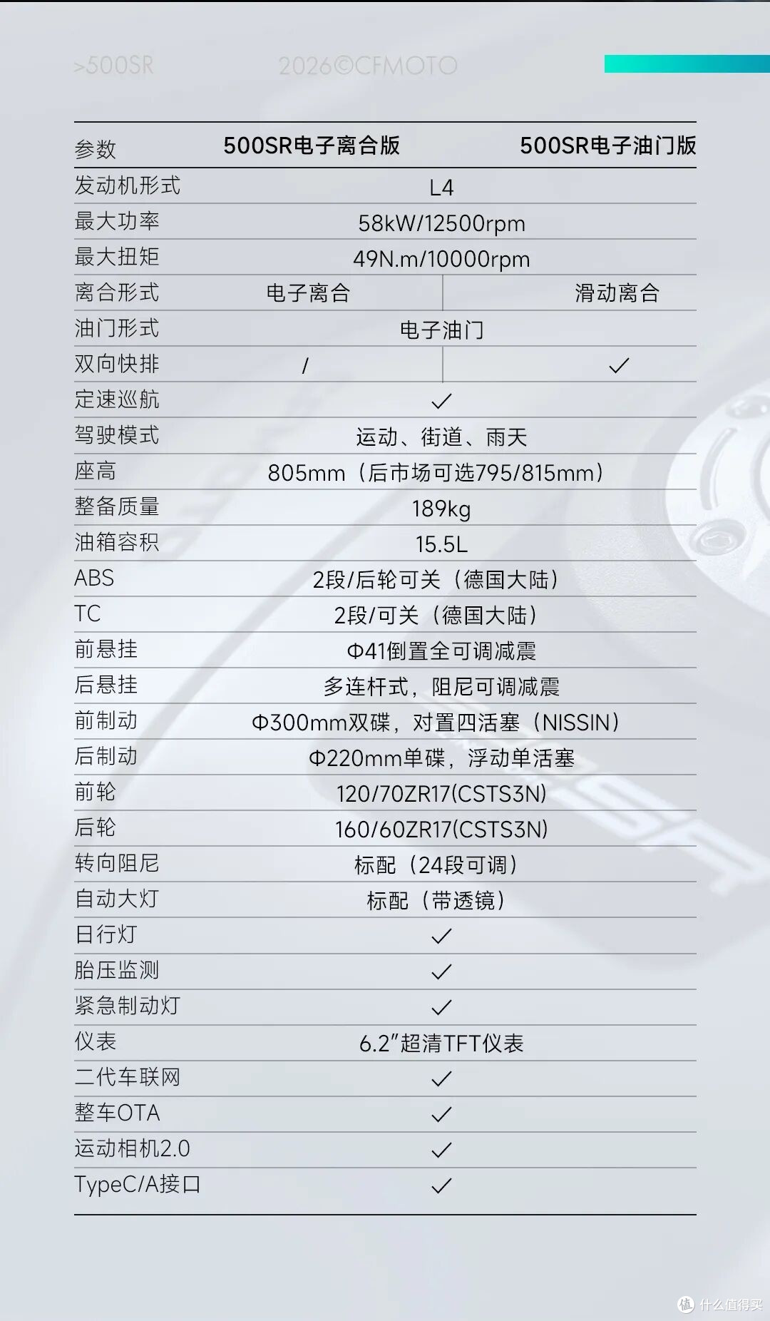 骑春风500SR电子离合版跑山,上坡换挡丝到离谱