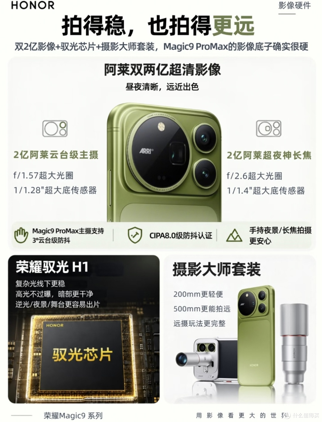 不吹不黑|荣耀Magic9实测,普通人也能拍vlog大片