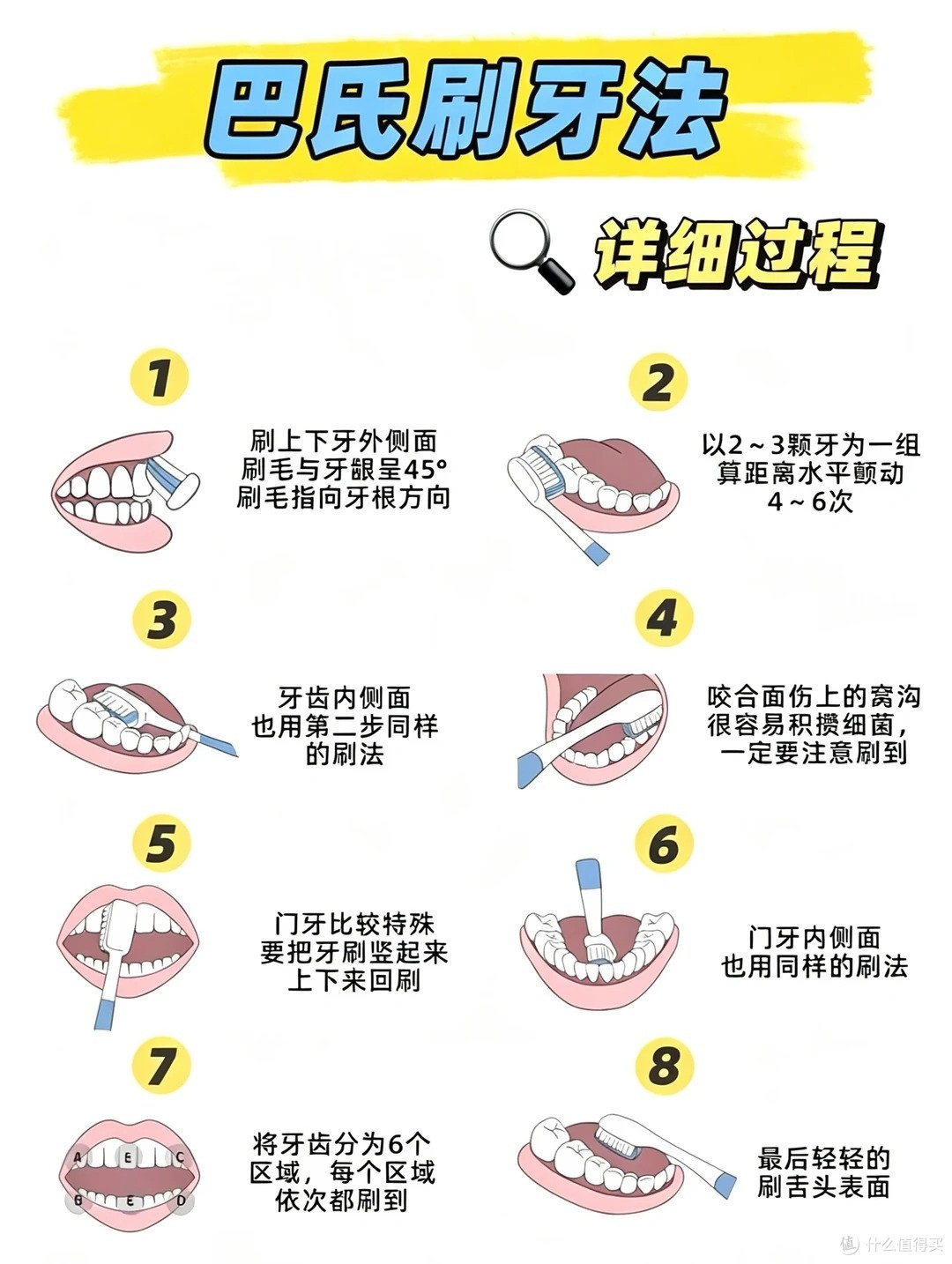 刷了十几年牙,才发现这些坑一直在踩