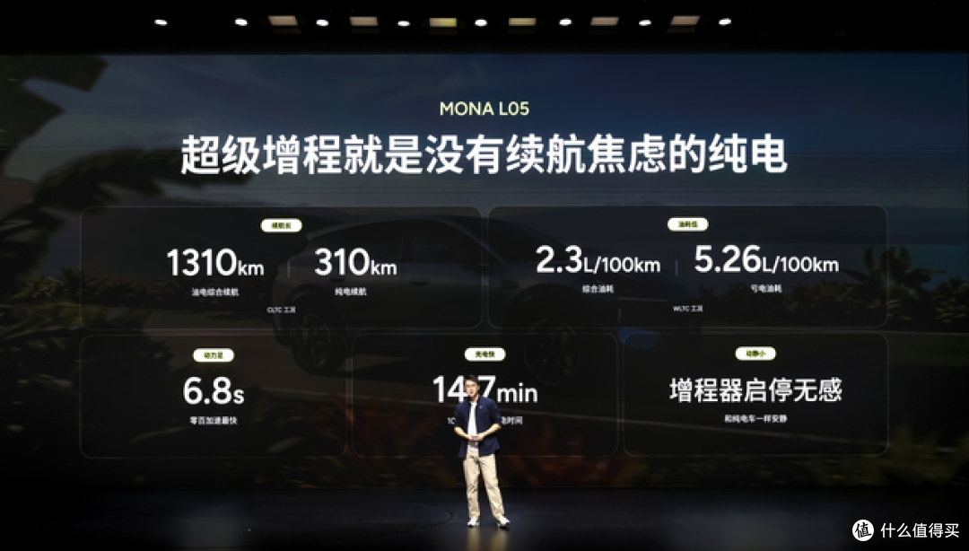小鹏MONA L05预售：年轻市场的大五座SUV，纯电/增程加速布局