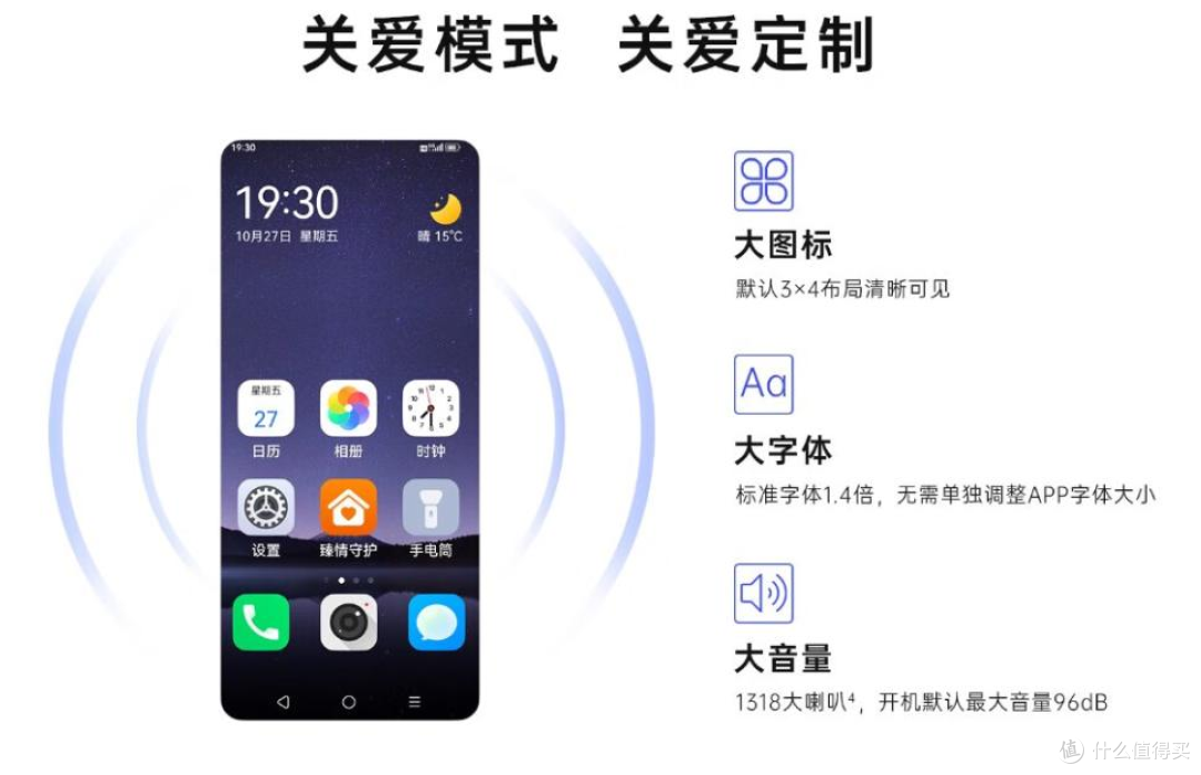 300 元的二手天翼臻情 20:适老思路封神,硬件却很克制