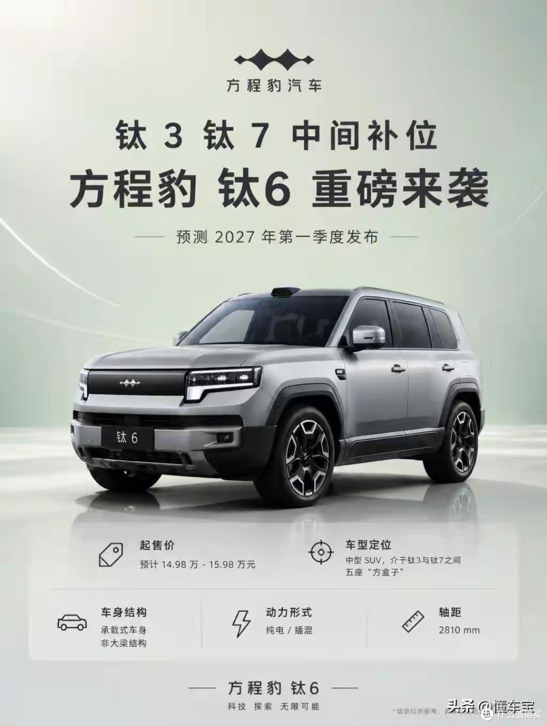 方程豹钛6取消大梁？等等党赢麻了，方盒子还能这么卷？