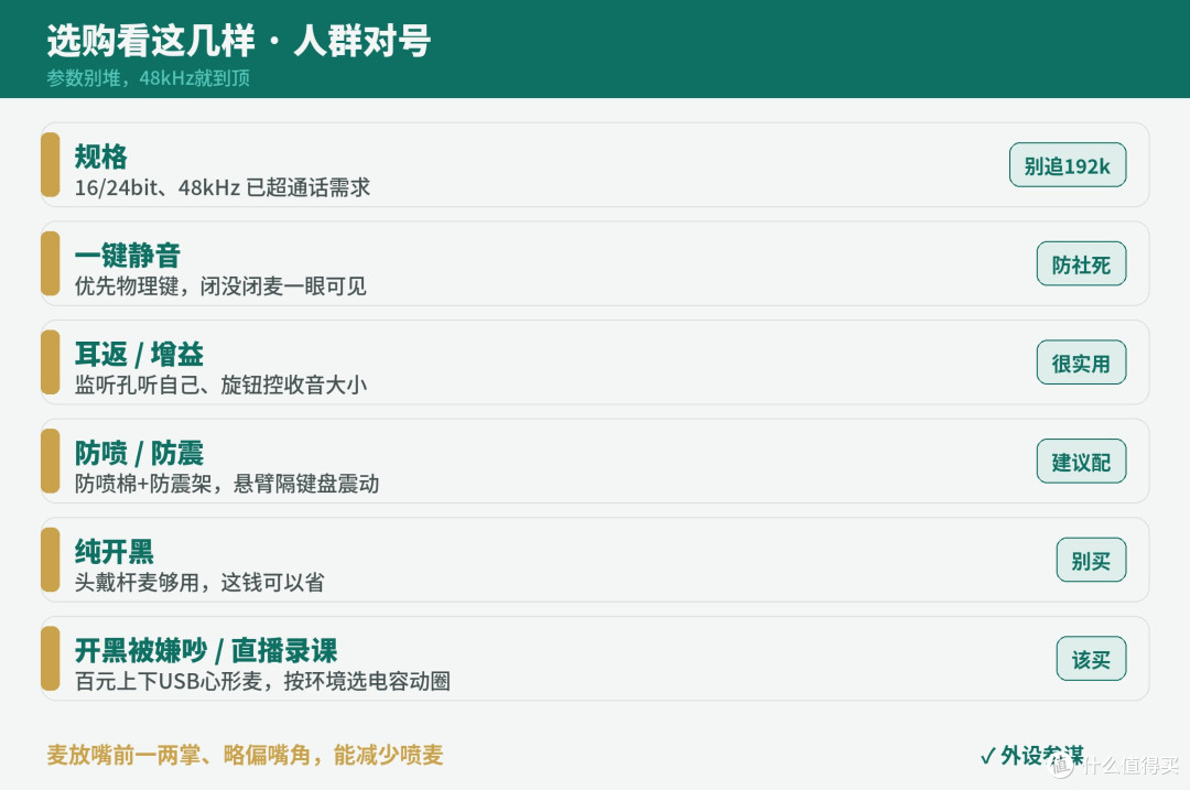 耳机麦够用吗?独立麦克风到底值不值得买
