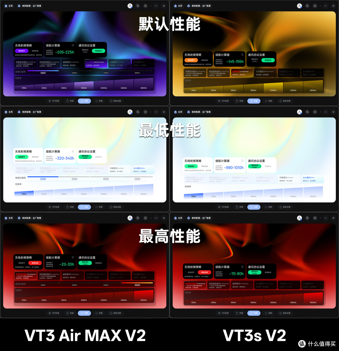 雷柏V2版的VT二代VT3系列来咯，VT3s V2&VT3 Air MAX V2体验分享