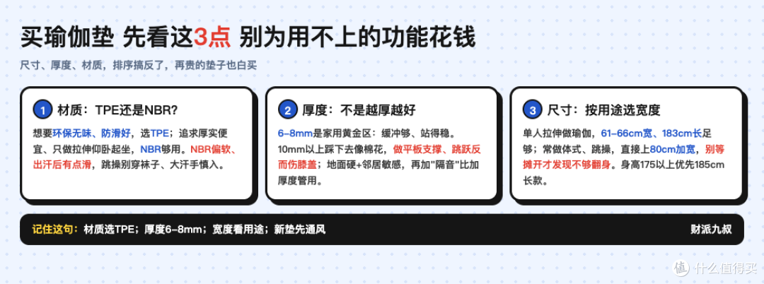 来做瑜伽了,销量前5!5大品牌瑜伽垫盘点