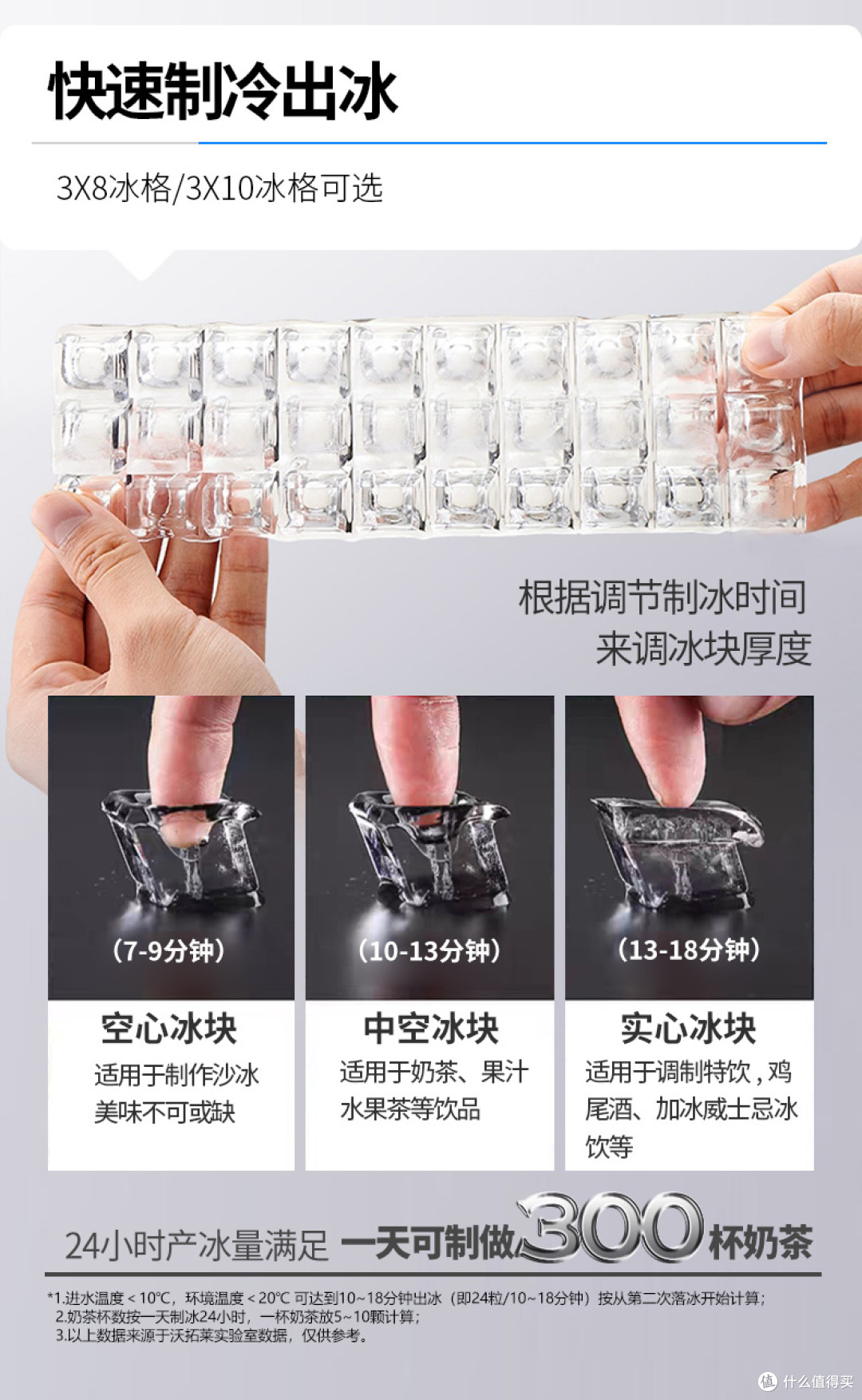 换过多台制冰机后,我留下的是这台:沃拓莱晒物 + 选购避坑实录