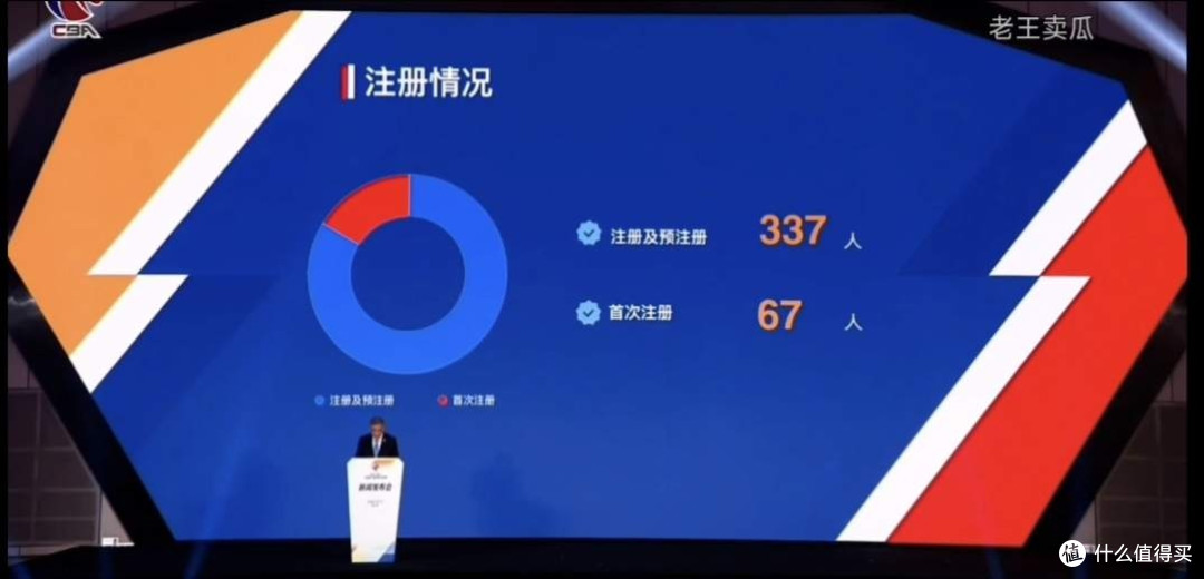 CBA新赛季看点有哪些？