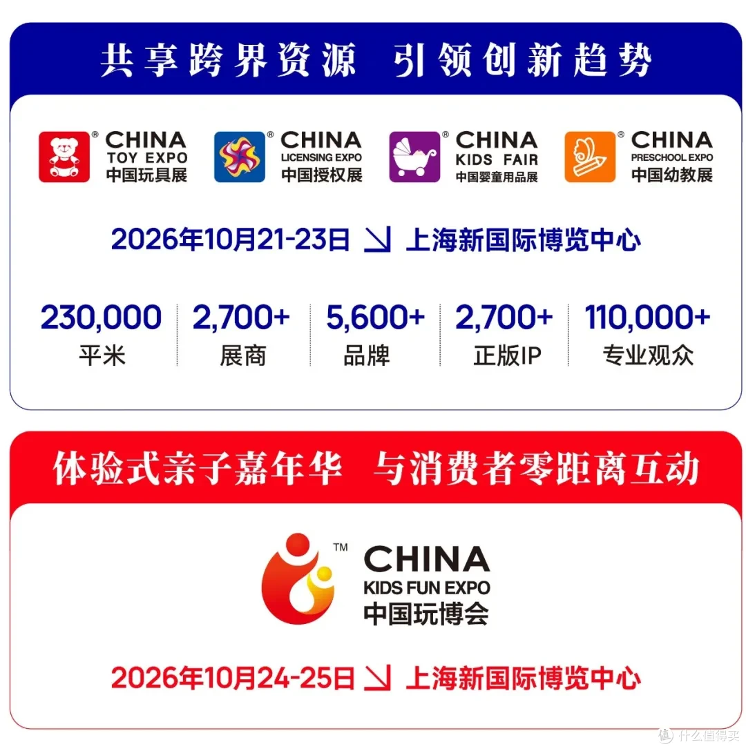 全球玩具人集结！CTE潮玩“新”意来袭，解锁2027爆款密码
