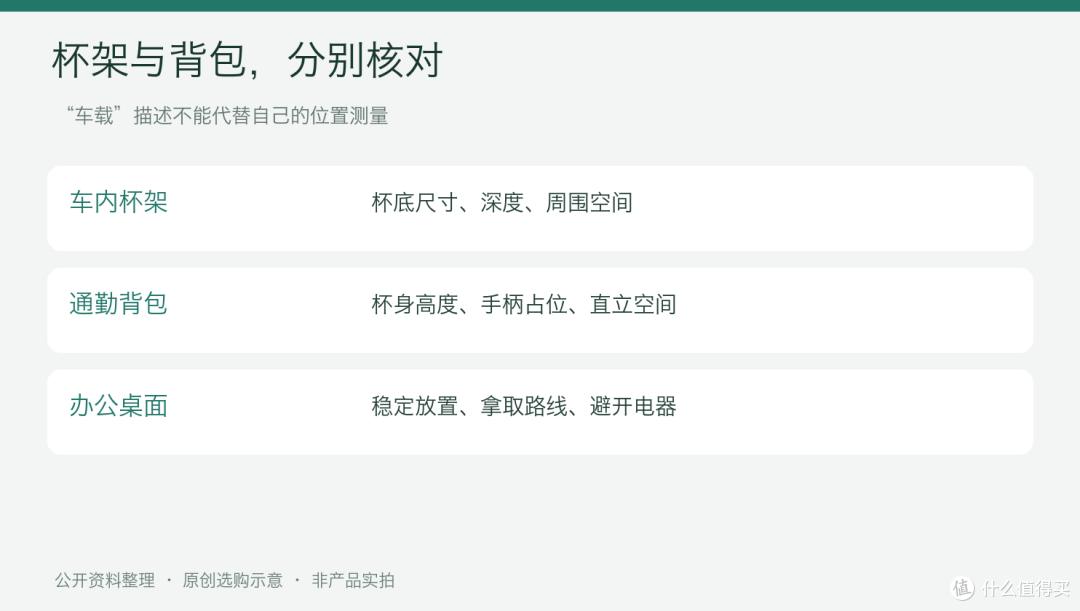 1升吸管杯适合通勤吗?先想想怎么带