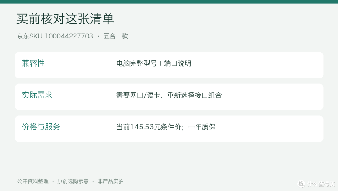 五合一扩展坞能接屏吗?先查电脑的C口