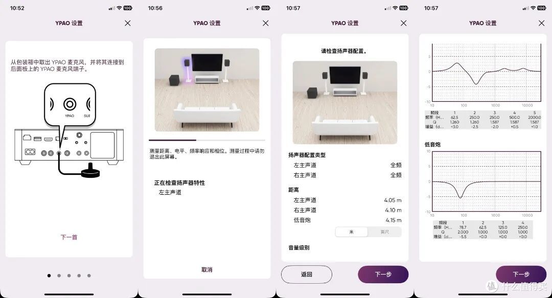 YPAO的设置界面，包括测试后的数据