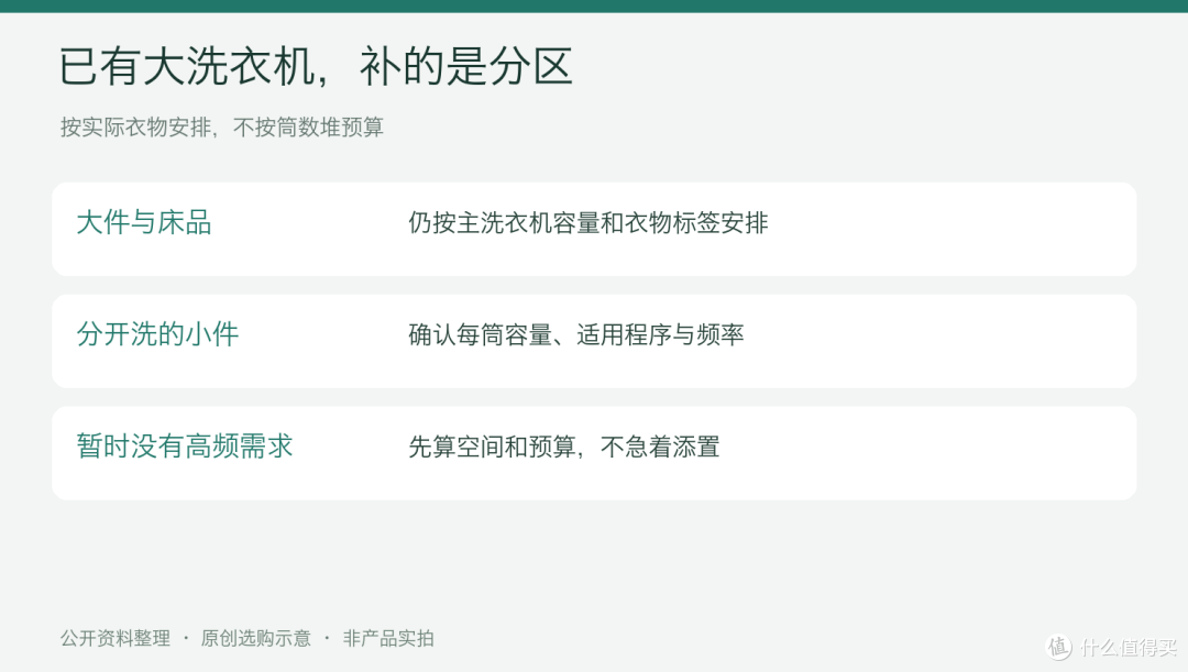 已有大洗衣机,还要不要添海尔云溪CP筒