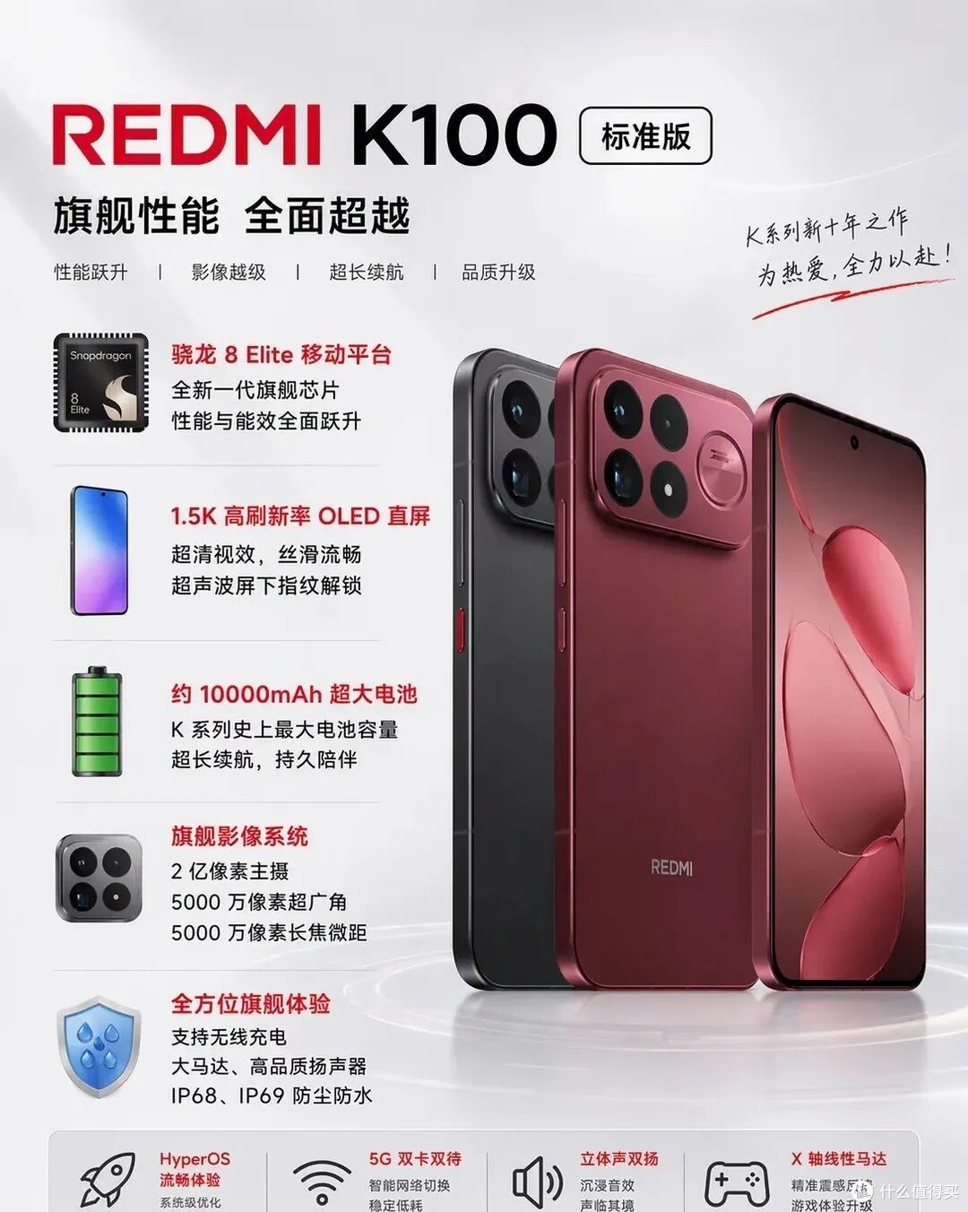 10000mAh电池+骁龙8至尊版！小米新机公布：续航党“赢麻了”